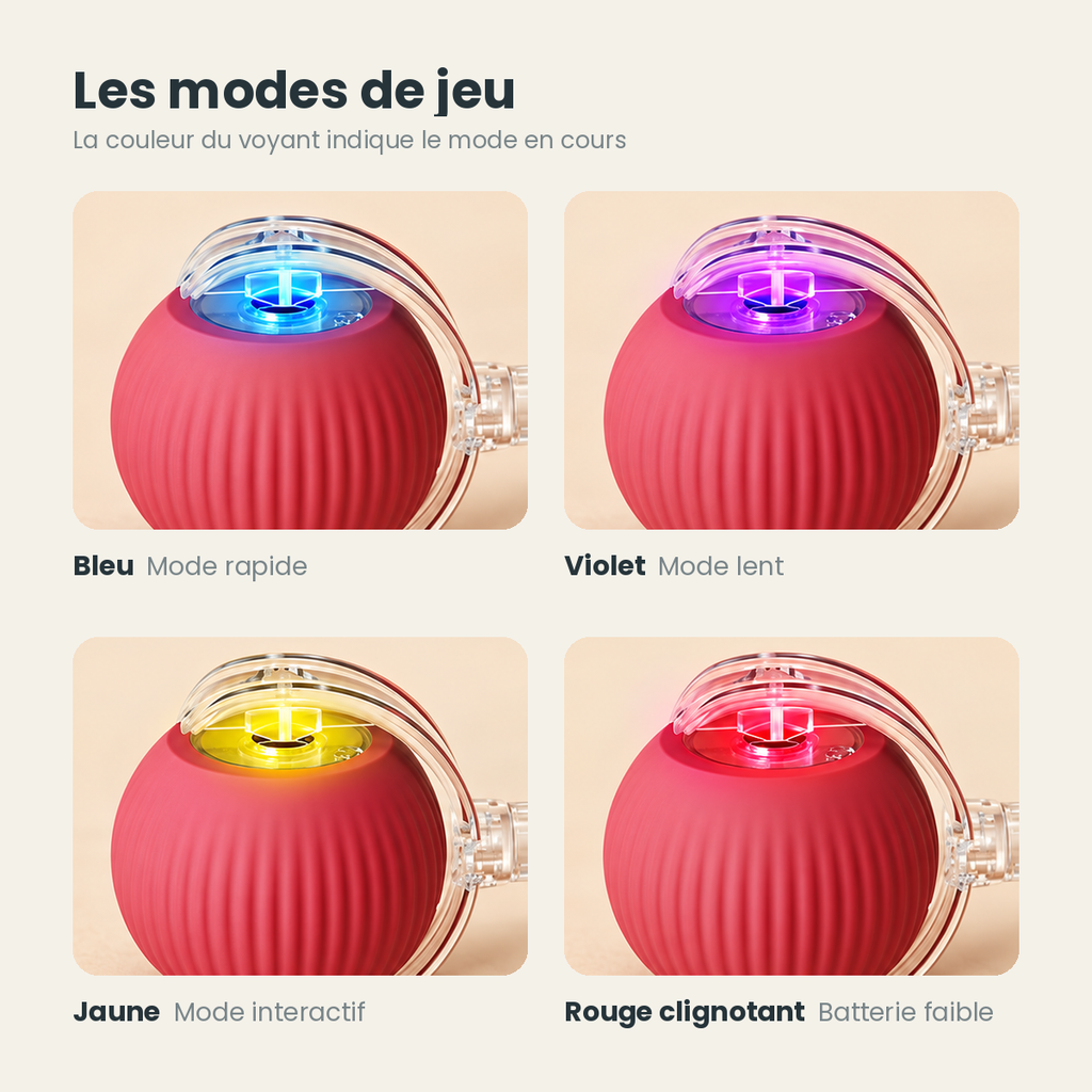 Modes de jeu de la balle automatique : bleu rapide, violet lent, jaune interactif, rouge clignotant batterie faible