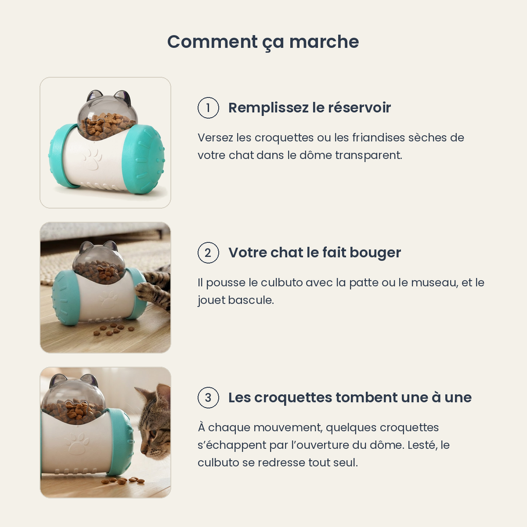 Comment ça marche : remplir le réservoir de croquettes, le chat fait bouger le culbuto, les croquettes tombent une à une par l'ouverture du dôme