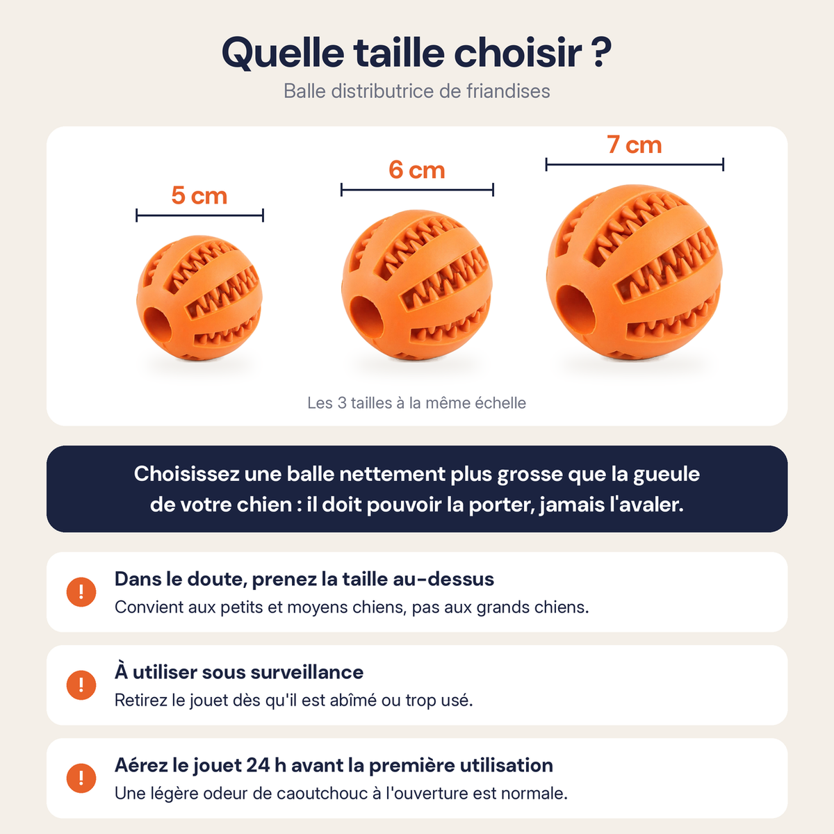 Guide des tailles de la balle distributrice : 5, 6 et 7 cm à la même échelle et conseils de sécurité