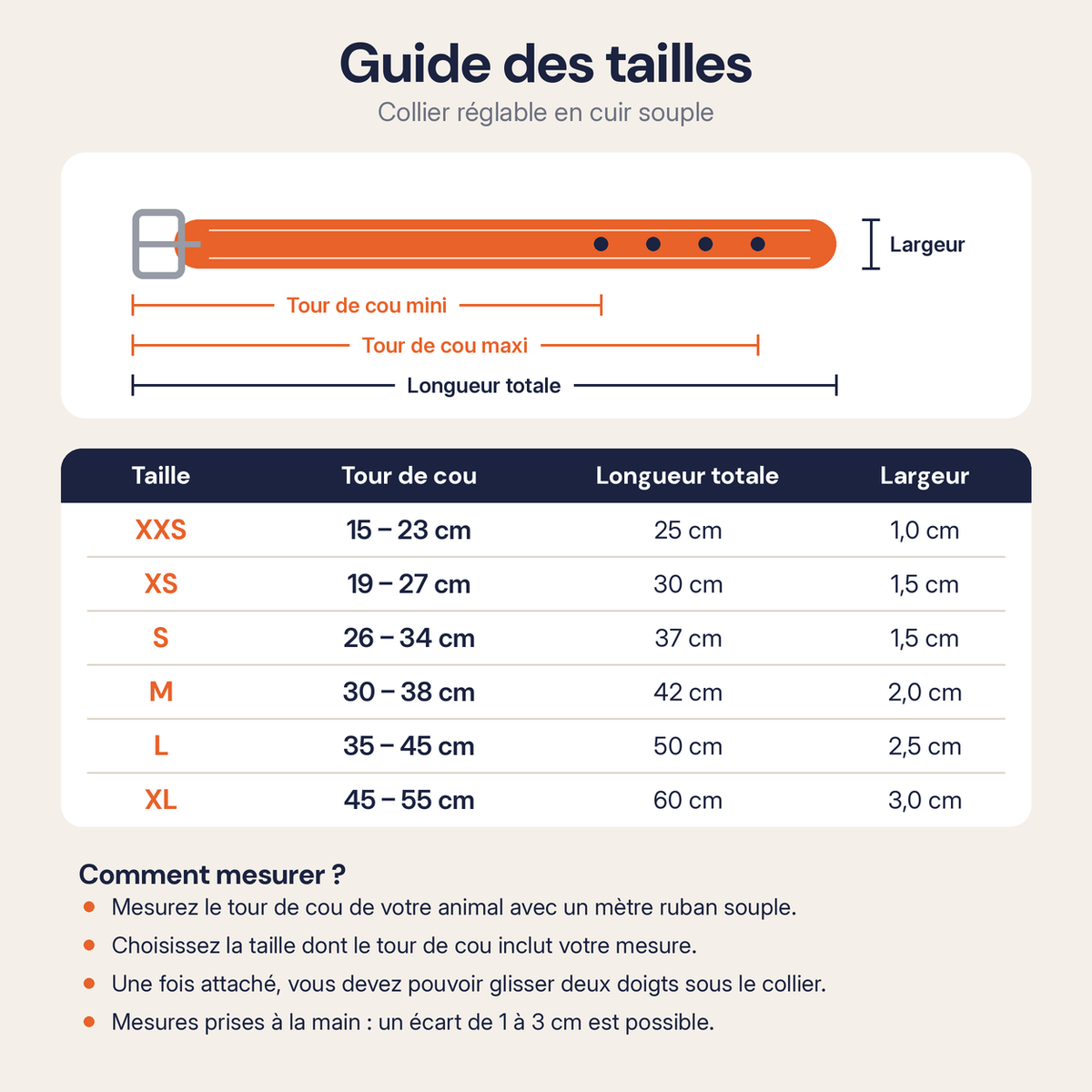 Guide des tailles du collier en cuir de XXS à XL : tour de cou, longueur totale et largeur