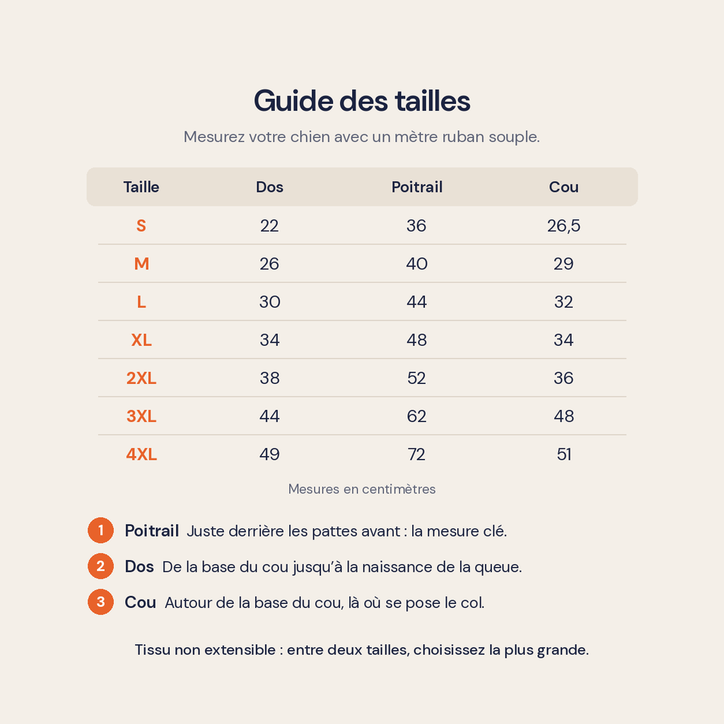 Guide des tailles de la veste pour chien du S au 4XL : dos, poitrail et cou en centimètres